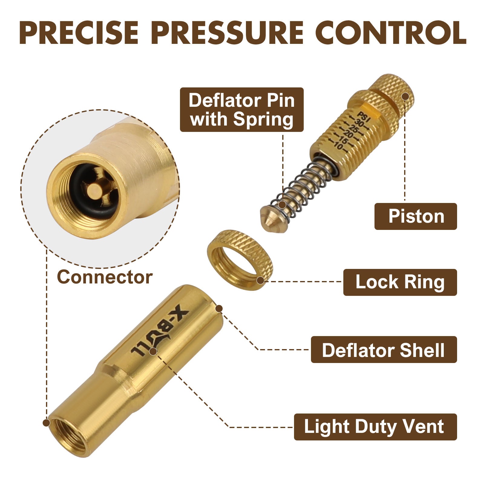 X-BULL Automatic Tire Deflator Kit