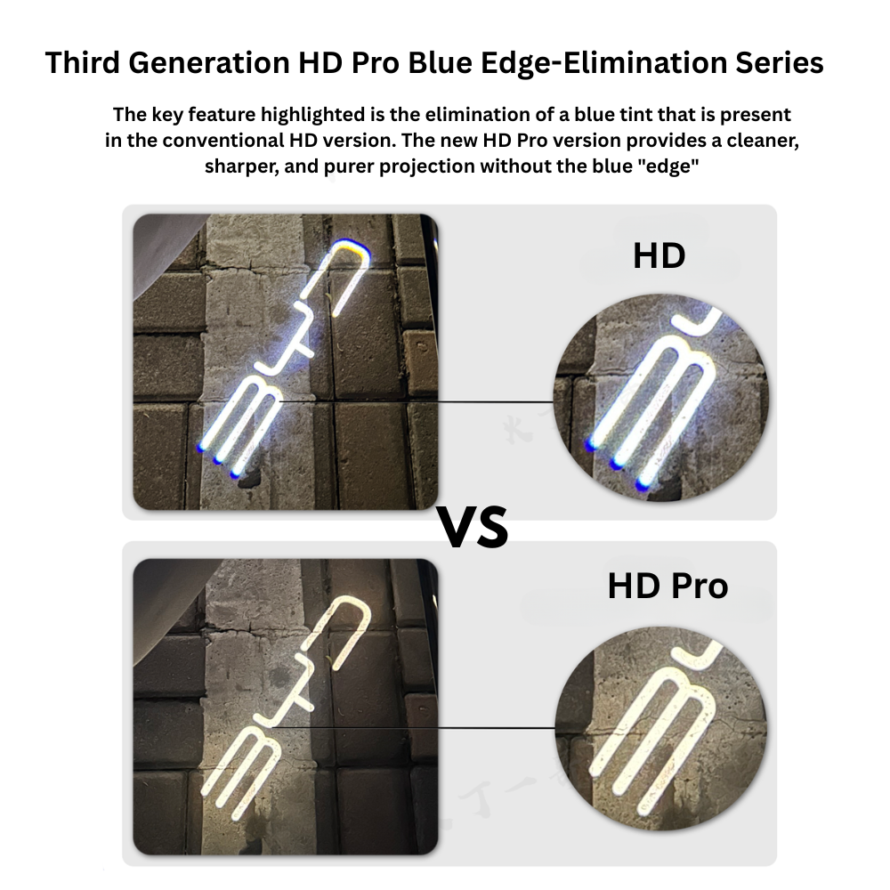 HD Pro Puddle Light for BYD